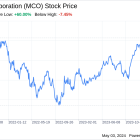 Decoding Moody's Corporation (MCO): A Strategic SWOT Insight