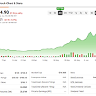 Why CoreWeave (CRWV) is the Best AI Stock You’ve Never Heard Of