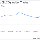 Insider Buying: CEO Brent Saunders Acquires Shares of Bausch & Lomb Corp