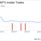 Insider Sell: CFO Colleen Mcdonald Sells 20,000 Shares of Alpha Pro Tech Ltd (APT)