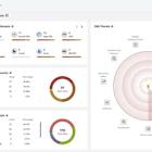 Akamai Addresses DNS Security and Compliance Challenges with Industry-First DNS Posture Management