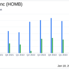 Home BancShares Inc (HOMB) Navigates Headwinds to Post Solid Q4 Earnings