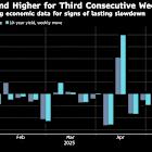 ‘Sell America’ Is Back as Moody’s Pushes 30-Year Yield to 5%