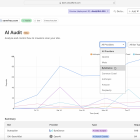 Cloudflare's new marketplace will let websites charge AI bots for scraping