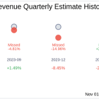 What To Expect From TriMas Corp (TRS) Q3 2024 Earnings