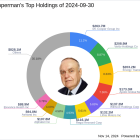 Leon Cooperman's Strategic Exits and Key Increases Highlight Q3 2024 Moves