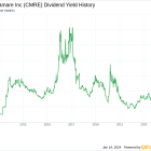 Costamare Inc's Dividend Analysis