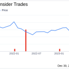 Insider Sell: Xencor Inc President & CEO Bassil Dahiyat Sells 45,000 Shares
