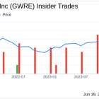 Insider Sale: CEO Michael Rosenbaum Sells Shares of Guidewire Software Inc (GWRE)