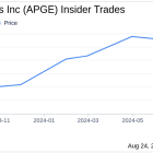 Insider Sale: CFO Jane Henderson Sells 6,000 Shares of Apogee Therapeutics Inc (APGE)