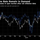 Euro Traders Position for More Pain Ahead of ECB Decision