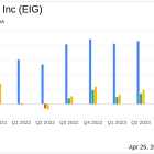Employers Holdings Inc (EIG) Surpasses Q1 Earnings Expectations and Raises Dividend