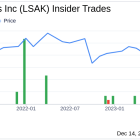 Director Ali Mazanderani's Strategic Investment in Lesaka Technologies Inc