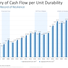 2 Ultra-High-Yield Dividend Stocks to Buy Hand Over Fist