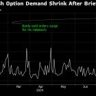 Baidu’s Robotaxi Ambition Draws Skeptics After Brief Stock Rally