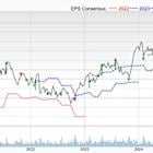 Bear of the Day: Skechers U.S.A., Inc. (SKX)