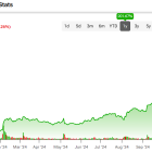 Palantir (NYSE:PLTR) Delivers Astonishing Results, But Is the Valuation Justifiable?