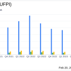 UFP Industries Inc (UFPI) Reports Dip in Net Sales and Earnings for Q4 and Fiscal Year 2023