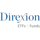 Cisco & Qualcomm Extend Direxion's Edge in Single Stock Daily Leveraged & Inverse ETFs