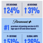 Paramount Global: Navigating Leadership Changes and Financial Challenges