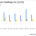 Clear Channel Outdoor Holdings Inc Reports Double-Digit Revenue Growth in Q4 2023