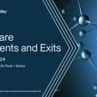 Venture Capital Fundraising in Healthcare Remains Healthy; Silicon Valley Bank Releases 15th Edition of Healthcare Investments and Exits Report