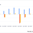 Inotiv Inc (NOTV) Reports Revenue Growth and Reduced Net Loss in Q1 FY 2024