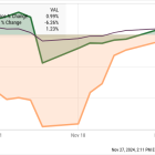 Best Energy Drink Stock to Buy Right Now: Celsius Holdings vs. Monster Beverage