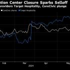 Private-Prison Stock Tumbles on ICE Detention Center Closing