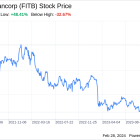 Decoding Fifth Third Bancorp (FITB): A Strategic SWOT Insight