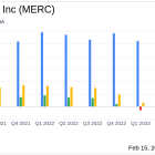 Mercer International Inc. (MERC) Faces Net Loss in 2023 Despite Revenue Stability