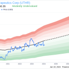 United Therapeutics Corp EVP & GENERAL COUNSEL Paul Mahon Sells 6,000 Shares