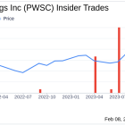 PowerSchool Holdings Inc CTO Devendra Singh Sells 22,219 Shares