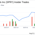 ARS Pharmaceuticals Inc (SPRY) CFO Kathleen Scott Sells 12,500 Shares