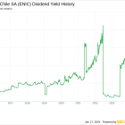 Enel Chile SA's Dividend Analysis