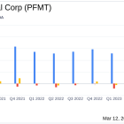 Performant Financial Corp Reports Mixed 2023 Results with Strong Q4 Recovery