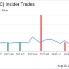 Insider Buying: President & CEO Christopher Metz Acquires 250,000 Shares of Solo Brands Inc ...