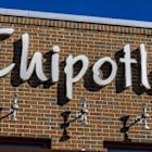 CMG's High Valuation Meets Tariff Noise: Book Profit or Hold Tight?