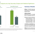 EDSA: Updated Phase 3 Protocol for EB05 Trial Approved by Canadian Regulators…