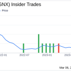 Insider Sell: COO Eric Risser Sells 41,159 Shares of Macrogenics Inc (MGNX)