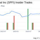 Director Noe Valles Acquires 50,000 Shares of South Plains Financial Inc (SPFI)