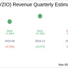 VIZIO Holding Corp (VZIO) Q3 2024: Everything You Need To Know Ahead Of Earnings