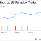 Insider Sale: EVP, CFO Robert Qutub Sells Shares of RenaissanceRe Holdings Ltd (RNR)