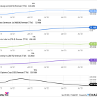 Could Nano Dimension Stock Print New Millionaire Investors in 2024?