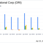 Old Republic International Corp (ORI) Q1 2024 Earnings: Surpasses Analyst Revenue Forecasts