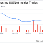 Usana Health Sciences Inc (USNA) Executive Chairman of the Board Kevin Guest Sells 11,011 Shares