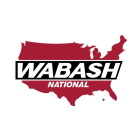 Wabash National Corp Reports Record Annual Results and Steady Backlog Amid Market Moderation