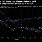 Carlos Slim invested $1 billion in 2024 to supercharge oil bets