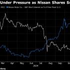 Nissan Share Rally Burns Traders in Asia’s Most-Shorted Carmaker