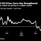Oil Steadies as Trump Gives Two Weeks for Iran Strike Decision